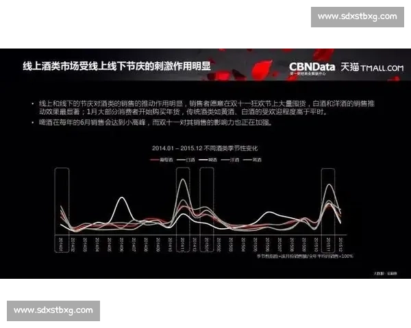 火花VS天猫全方位对比解析谁更适合当下消费者选择与市场趋势观察
